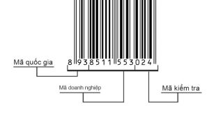 Thủ tục đăng ký mã số mã vạch sản phẩm hàng hóa